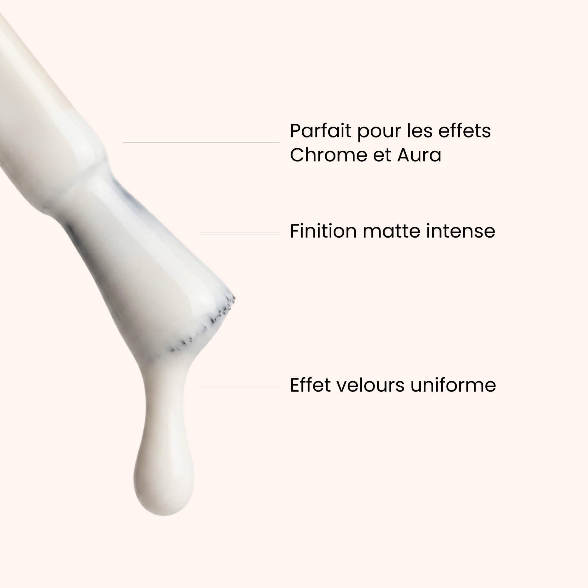 Ultra Matte Finish
